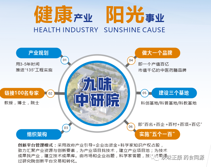 抗氧化高峰論壇暨中國農科院抗氧化實驗室戰(zhàn)略研討會在廣州順利召開
